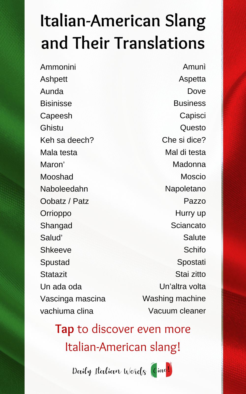 The Most Common Italian American Slang Terms And Their Italian