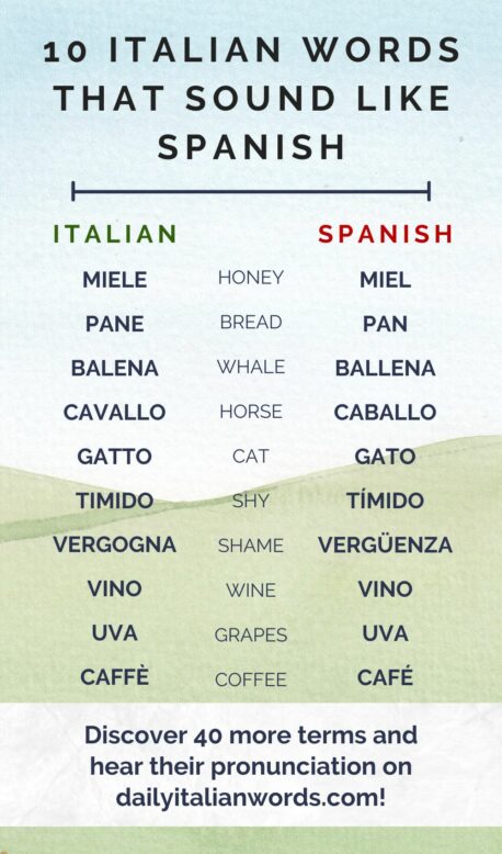 italian words that sound like spanish
