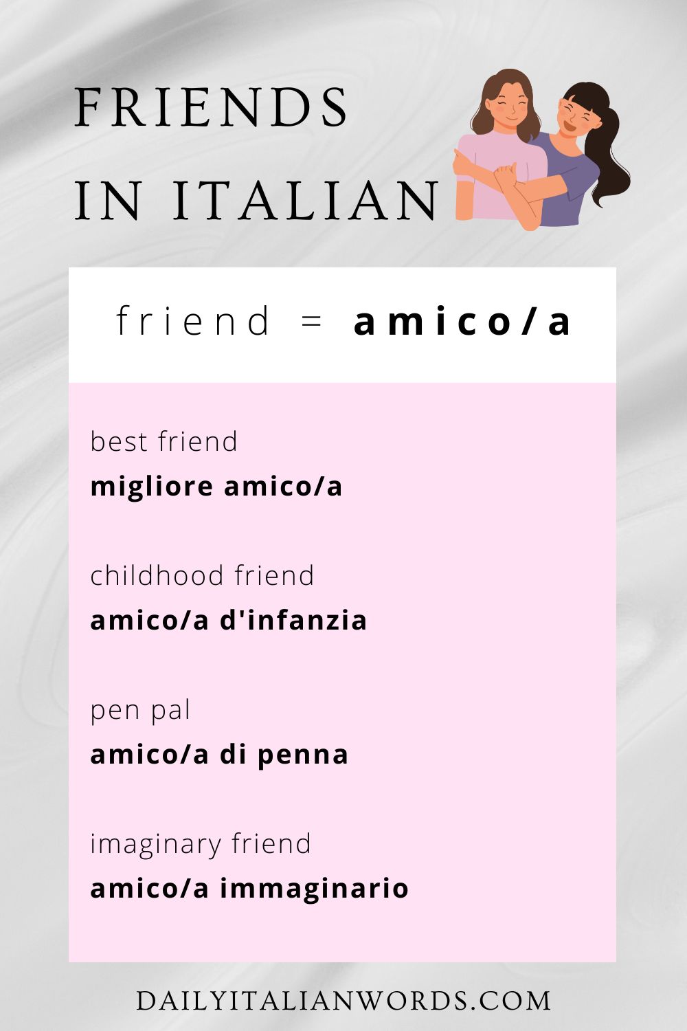  How To Say Friend In Italian Amico Amica Daily Italian Words