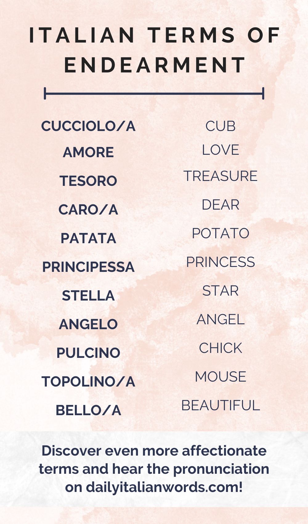 the-top-italian-terms-of-endearment-for-men-women-children-friends