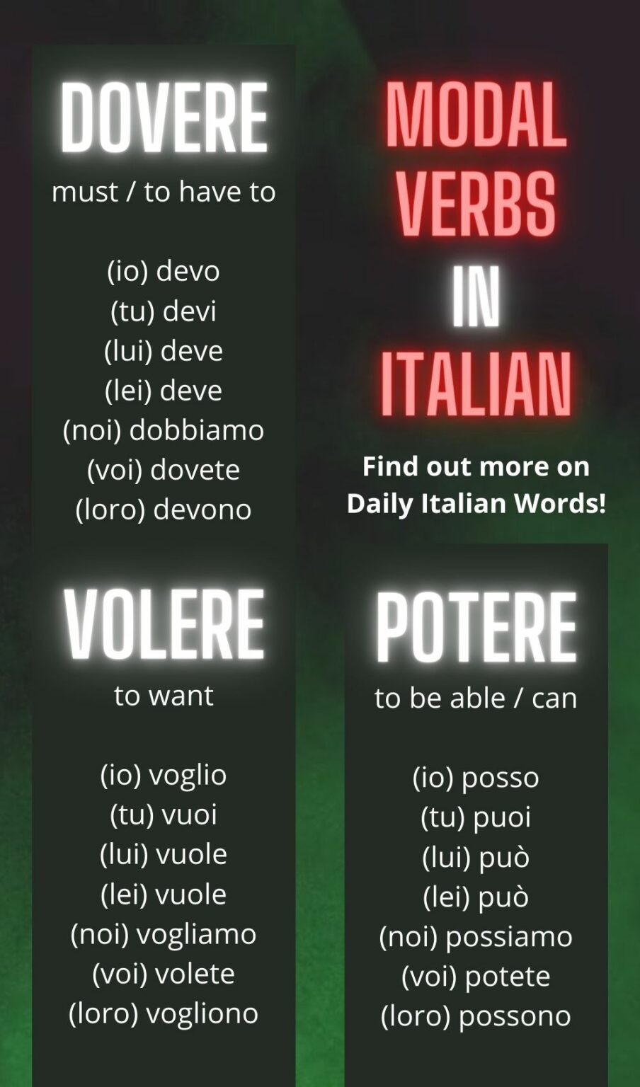 Learn The Italian Modal Verbs: Volere, Potere, Dovere, Sapere - Daily ...