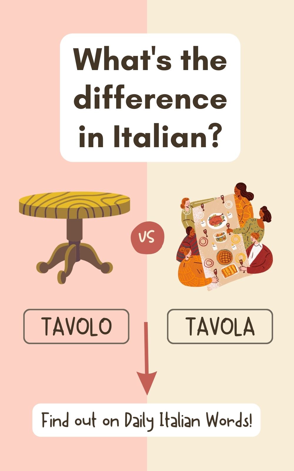 tavolo vs tavola in italian