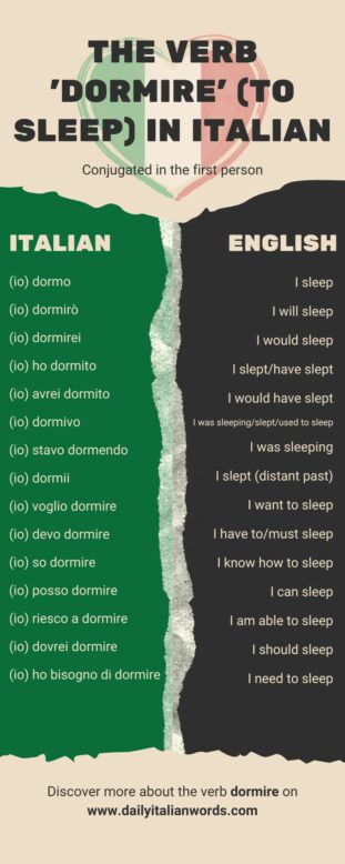 the verb dormire (to sleep) in italian
