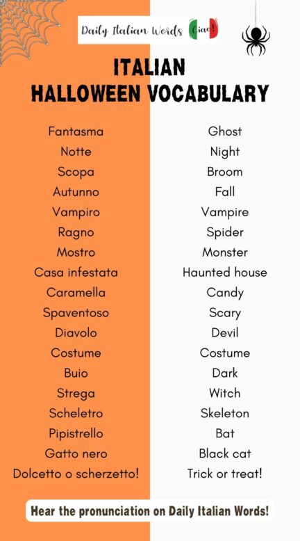 italian halloween vocabulary
