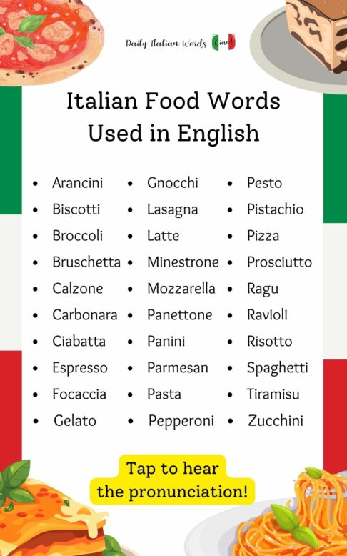 italian food words used in english